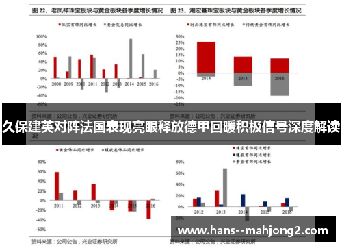 久保建英对阵法国表现亮眼释放德甲回暖积极信号深度解读