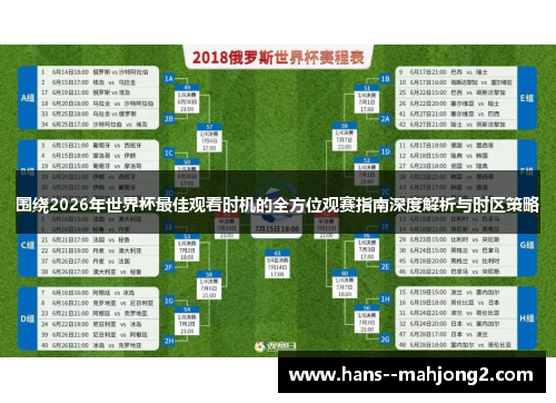 围绕2026年世界杯最佳观看时机的全方位观赛指南深度解析与时区策略