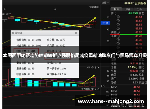 本周西甲比赛走势暗藏转折点强弱格局或将重新洗牌豪门与黑马博弈升级