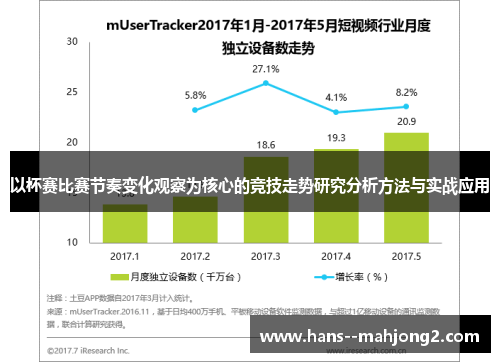 以杯赛比赛节奏变化观察为核心的竞技走势研究分析方法与实战应用 以杯赛比赛节奏变化观察为核心的竞技走势研究分析方法与实战应用